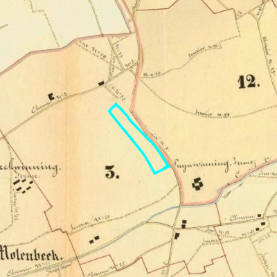 Algemeen Bodemgebruik (ABW)