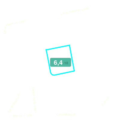 Mobiscore