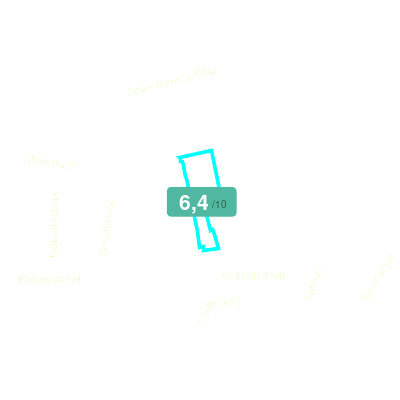 Mobiscore