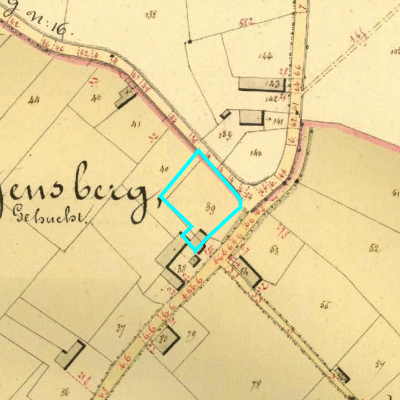 Algemeen Bodemgebruik (ABW)