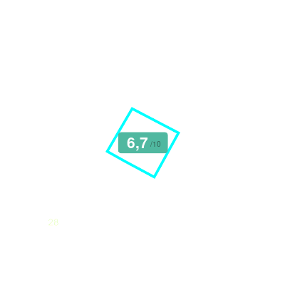 Mobiscore