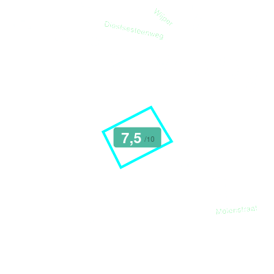 Mobiscore