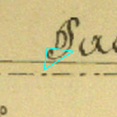 Algemeen Bodemgebruik (ABW)