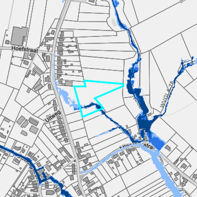 Overstromingsgevoelig (pluviaal)