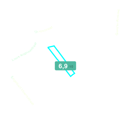 Mobiscore