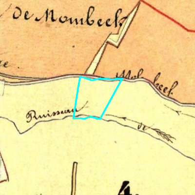 Algemeen Bodemgebruik (ABW)