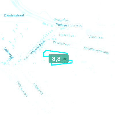 Mobiscore