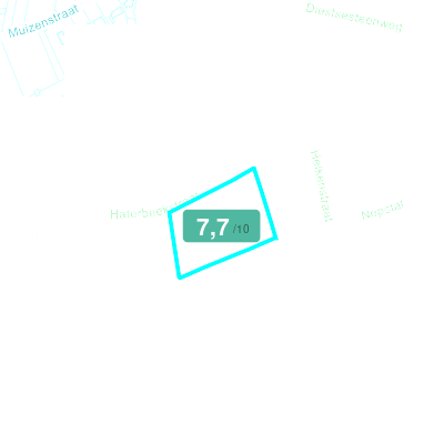 Mobiscore