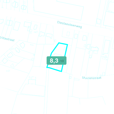 Mobiscore