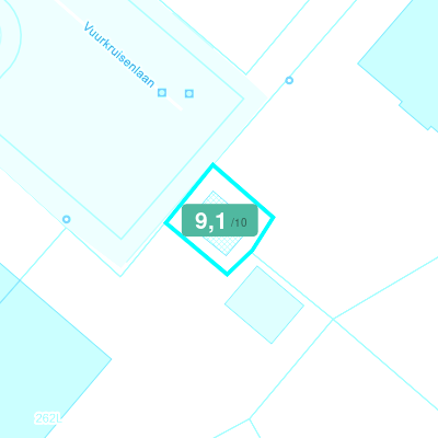 Mobiscore