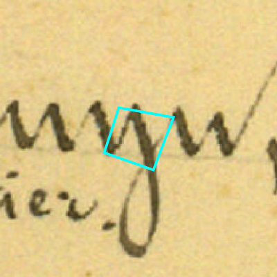 Algemeen Bodemgebruik (ABW)