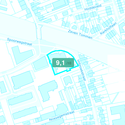 Mobiscore