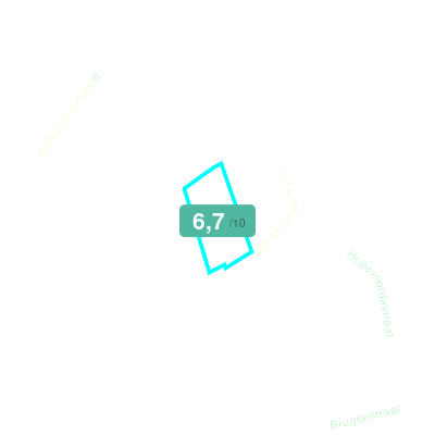 Mobiscore