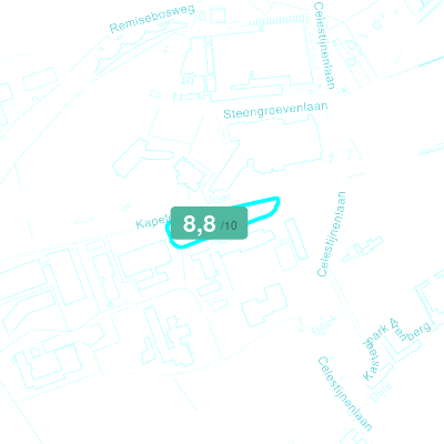 Mobiscore