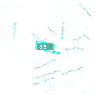 Mobiscore