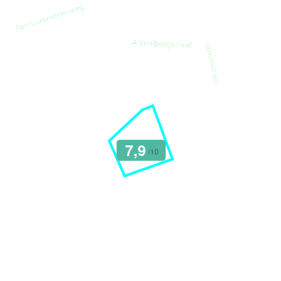 Mobiscore