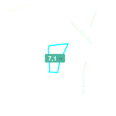 Mobiscore