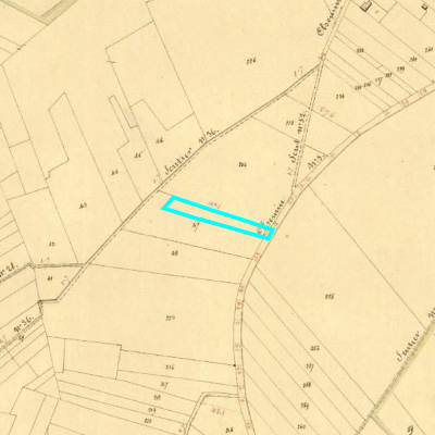 Algemeen Bodemgebruik (ABW)