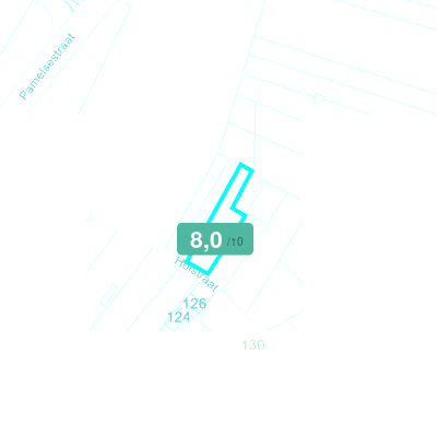 Mobiscore
