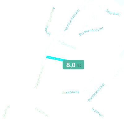 Mobiscore