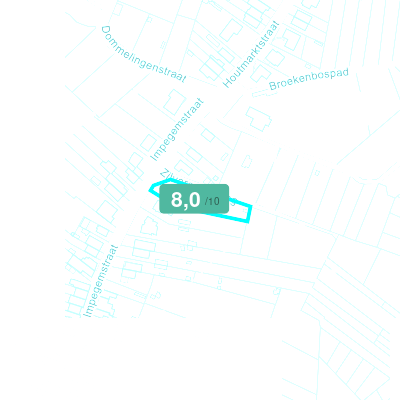Mobiscore