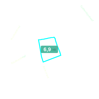 Mobiscore