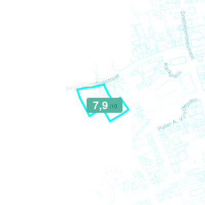 Mobiscore