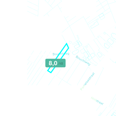 Mobiscore