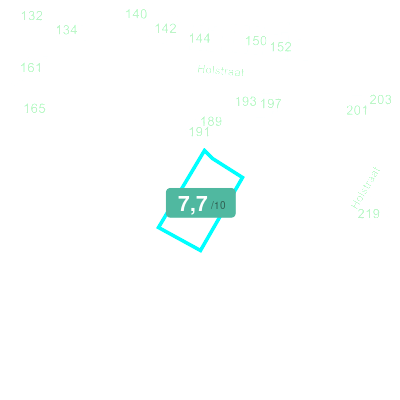 Mobiscore