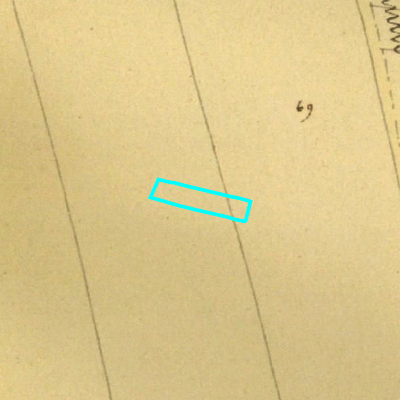 Algemeen Bodemgebruik (ABW)