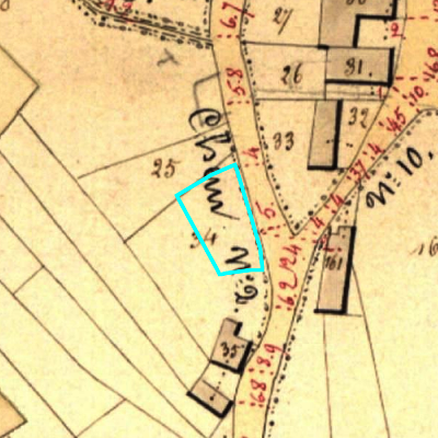 Algemeen Bodemgebruik (ABW)