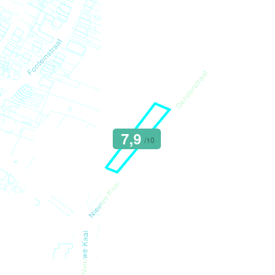 Mobiscore