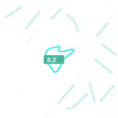 Mobiscore
