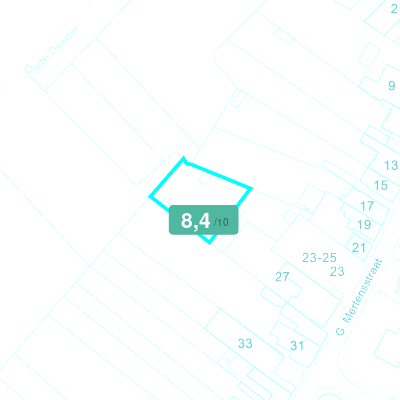 Mobiscore