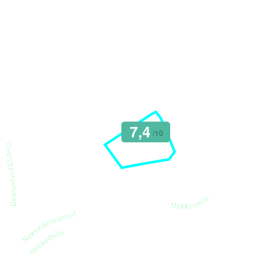 Mobiscore
