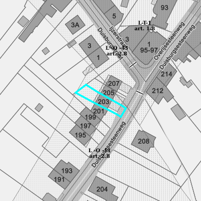 Ruimtelijke uitvoeringsplannen (RUP)