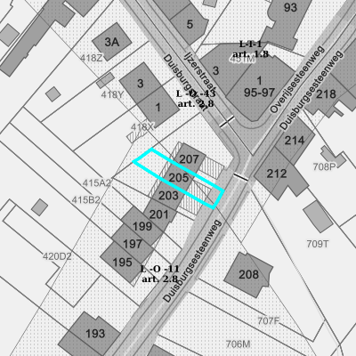 Ruimtelijke uitvoeringsplannen (RUP)