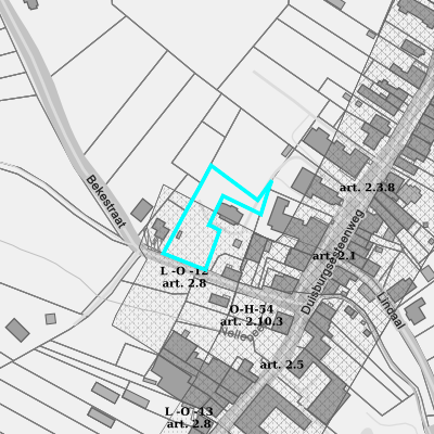 Ruimtelijke uitvoeringsplannen (RUP)