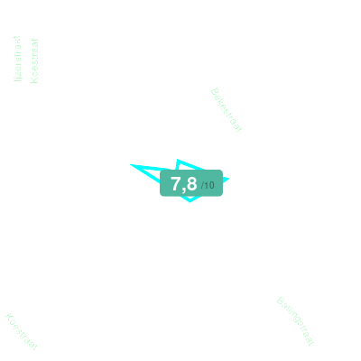 Mobiscore