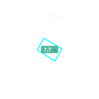 Mobiscore