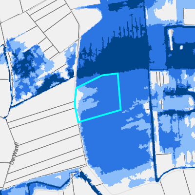 Overstromingsgevoelig (pluviaal)
