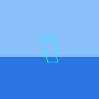 Overstromingsgevoelig (fluviaal)