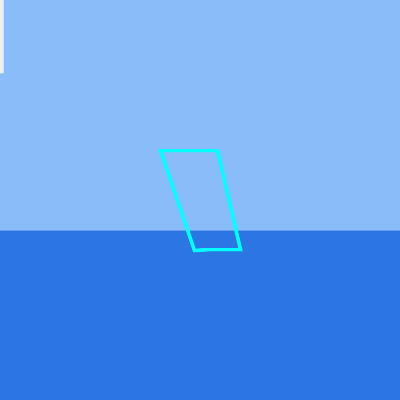Overstromingsgevoelig (fluviaal)