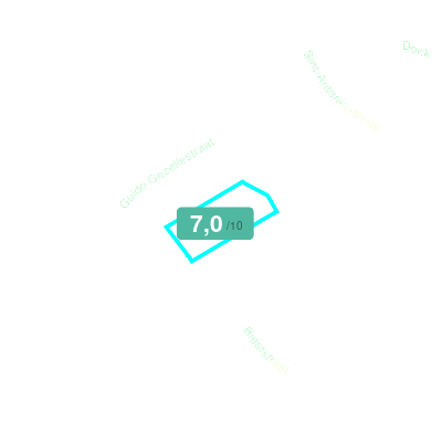 Mobiscore
