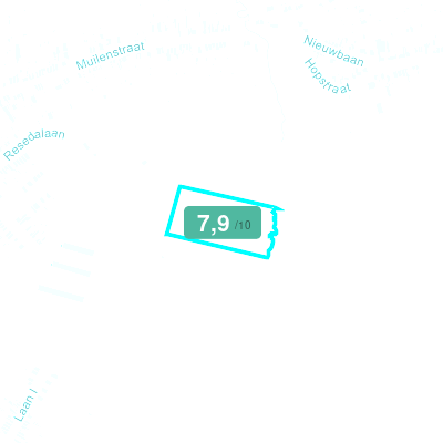 Mobiscore