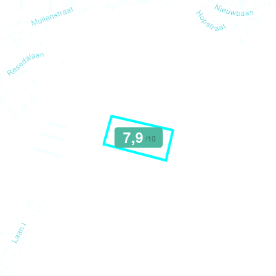 Mobiscore