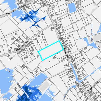 Overstromingsgevoelig (pluviaal)