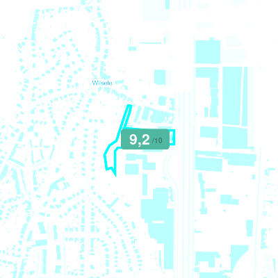 Mobiscore