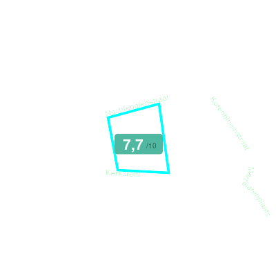 Mobiscore