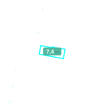 Mobiscore